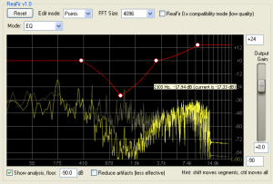 Vst